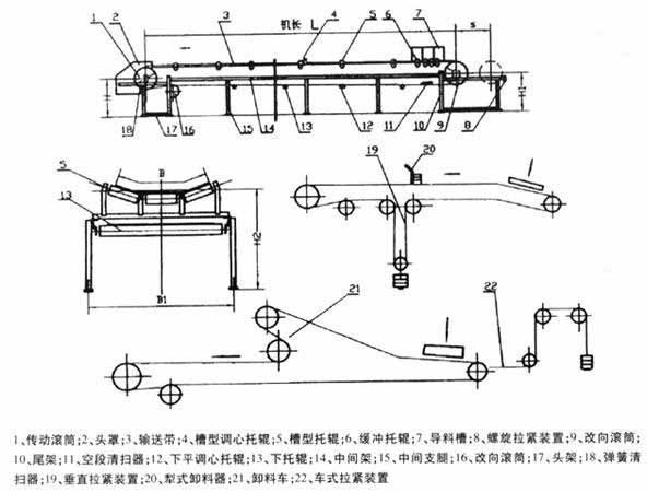 皮帶輸送機結(jié)構(gòu)圖