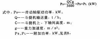 TD、TH型斗式提升機省換功率