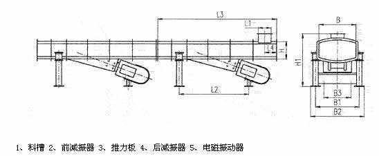 DZF、ZDZ—B/L電磁振動(dòng)輸送機(jī)外形尺寸